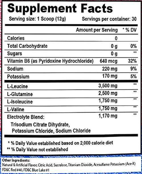 Terror Labz Mad Hatter 30 servings|Lowcostvitamin.com|BCAA