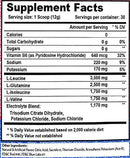 Terror Labz Mad Hatter 30 servings|Lowcostvitamin.com|BCAA