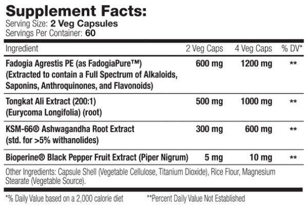 Muscle Addiction Test Fix 120 Veg Capsules|Lowcostvitamin.com