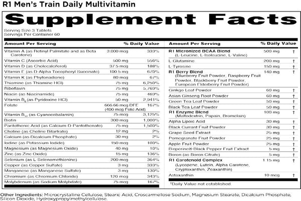 RuleOne Proteins Men's Train Daily Multi 180 tabs fact