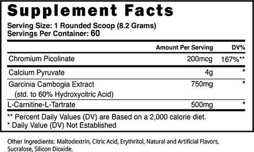 Blackstone Labs Trojan Horse Non-Stimluant|Lowcostvitamin.com|Fat Burner