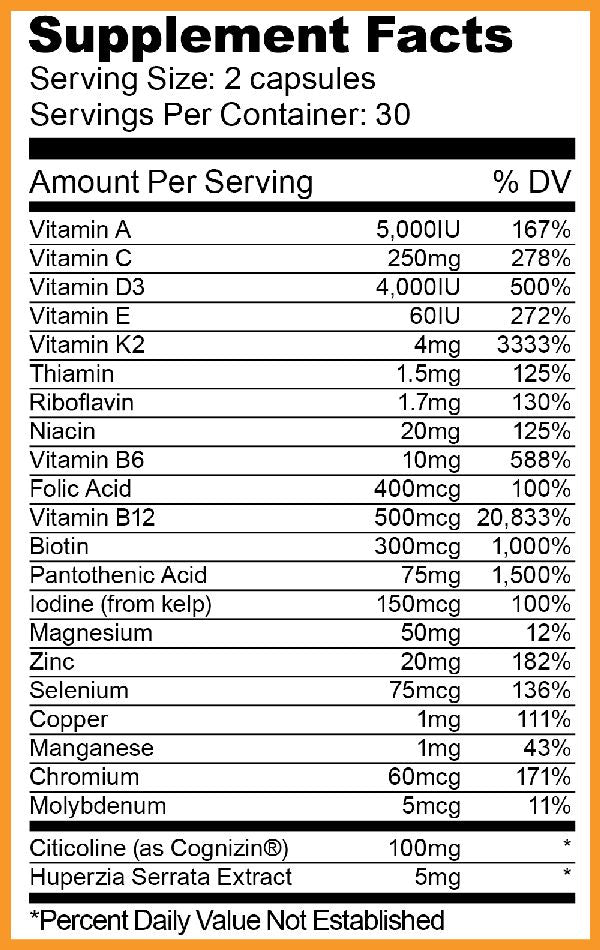 Ryse VitaFocus smart vitamin fact