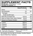 XTEND BCAA Airheads Candy|Lowcostvitamin.com|BCAA